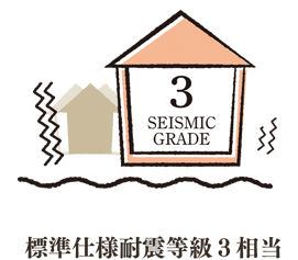 標準仕様耐震等級3相当