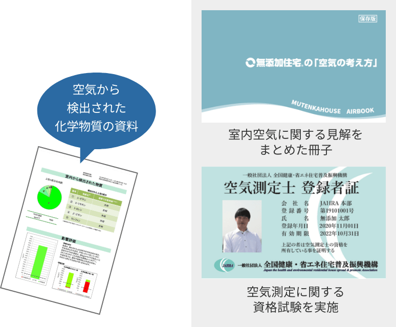 空気から検出された化学物質の資料と室内空気に関する見解をまとめた冊子、空気測定に関する資格試験を実施。