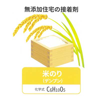 無添加住宅の接着剤